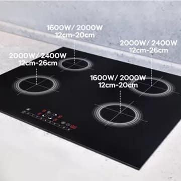 Table induction CIARRA CD4BBIH – Image 5