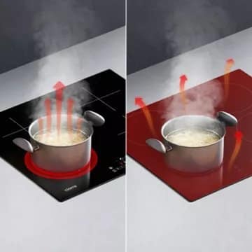 Table induction CIARRA CD4BBIH – Image 6