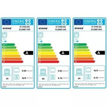 STOVES STERLING DELUXE 110 EI NOIR – Image 6