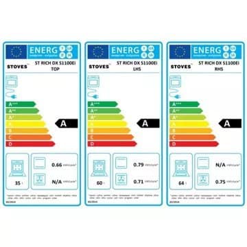 STOVES RICHMOND DELUXE 110 EI CREME – Image 4