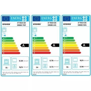 STOVES RICHMOND DELUXE 90 EI BLANC – Image 6