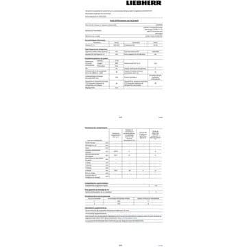 Réfrigérateur combiné encastrable LIEBHERR ICBNci5183-22 BioFresh – Image 6