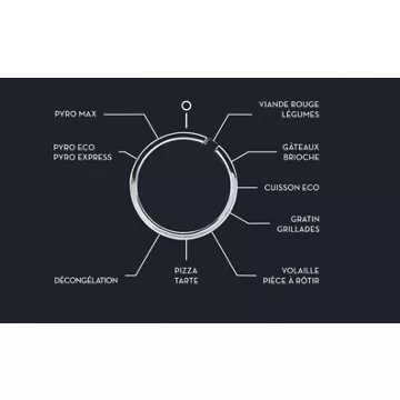 Four encastrable SAUTER SOP6204LB – Image 16
