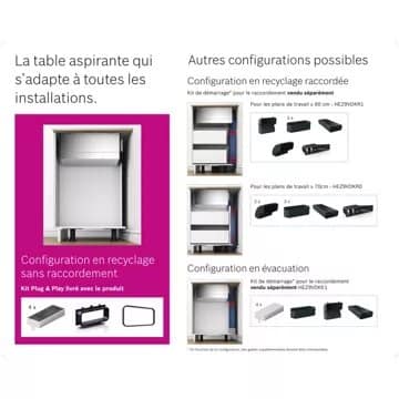 Table induction aspirante BOSCH PVS63SB16F Plug&Play – Image 7